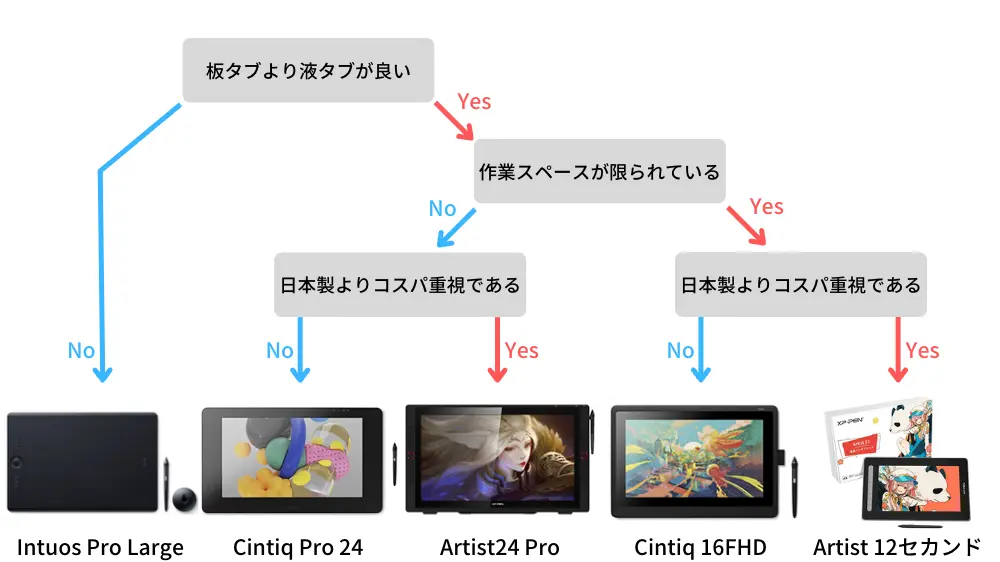 pen-tablet-select-navi2