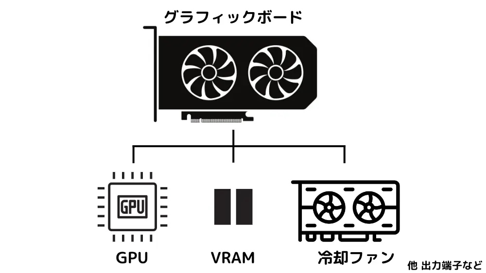 017-blender-gpu-4