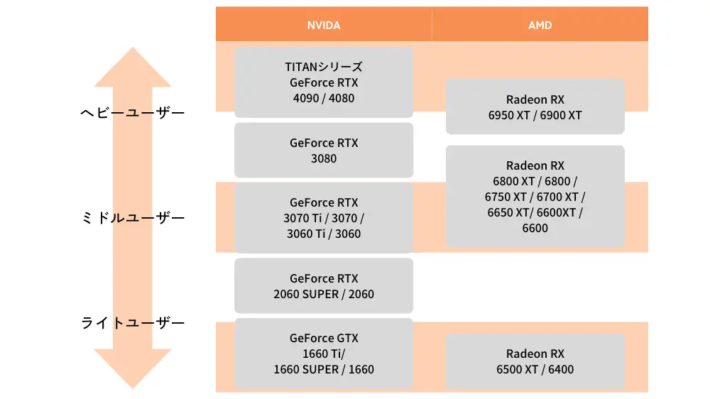 blender-gpu-comparison-2